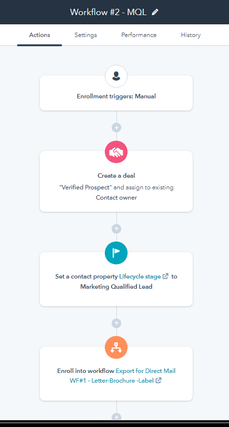 Boingolink hubspot